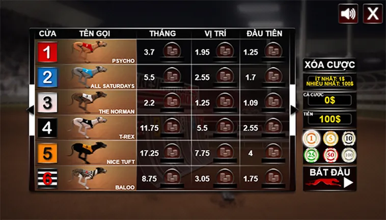 Cách Chơi Game Nhanh Đua Chó TK88 Với Luật Cược Chi Tiết Hiệu Quả 2 Cách Chơi Game Nhanh Đua Chó TK88 Với Luật Cược Chi Tiết Hiệu Quả